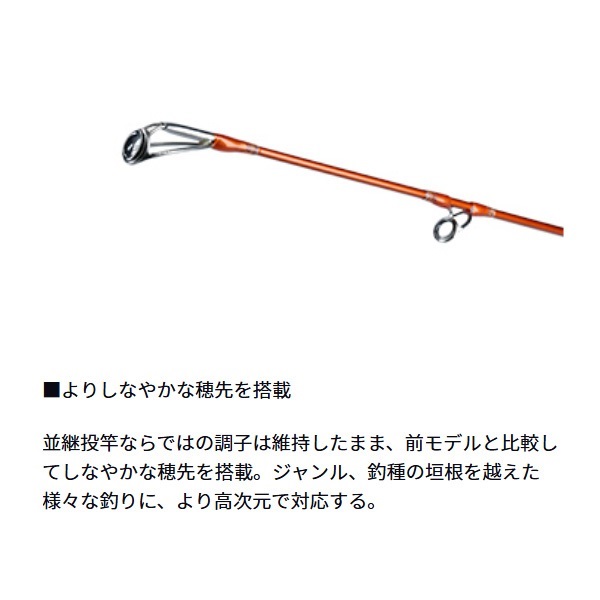 20キャスティズム